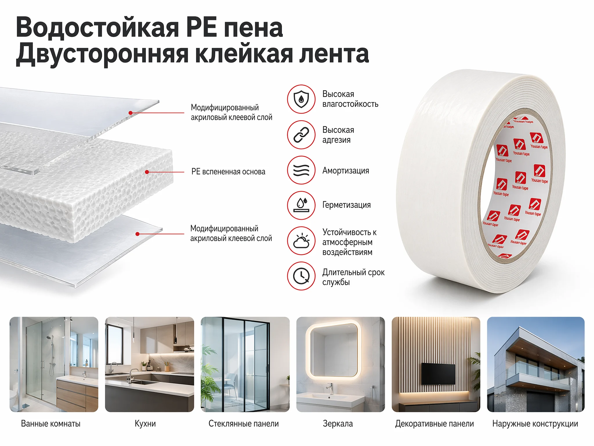 Водостойкая PE вспененная двухсторонняя клейкая лента — структура