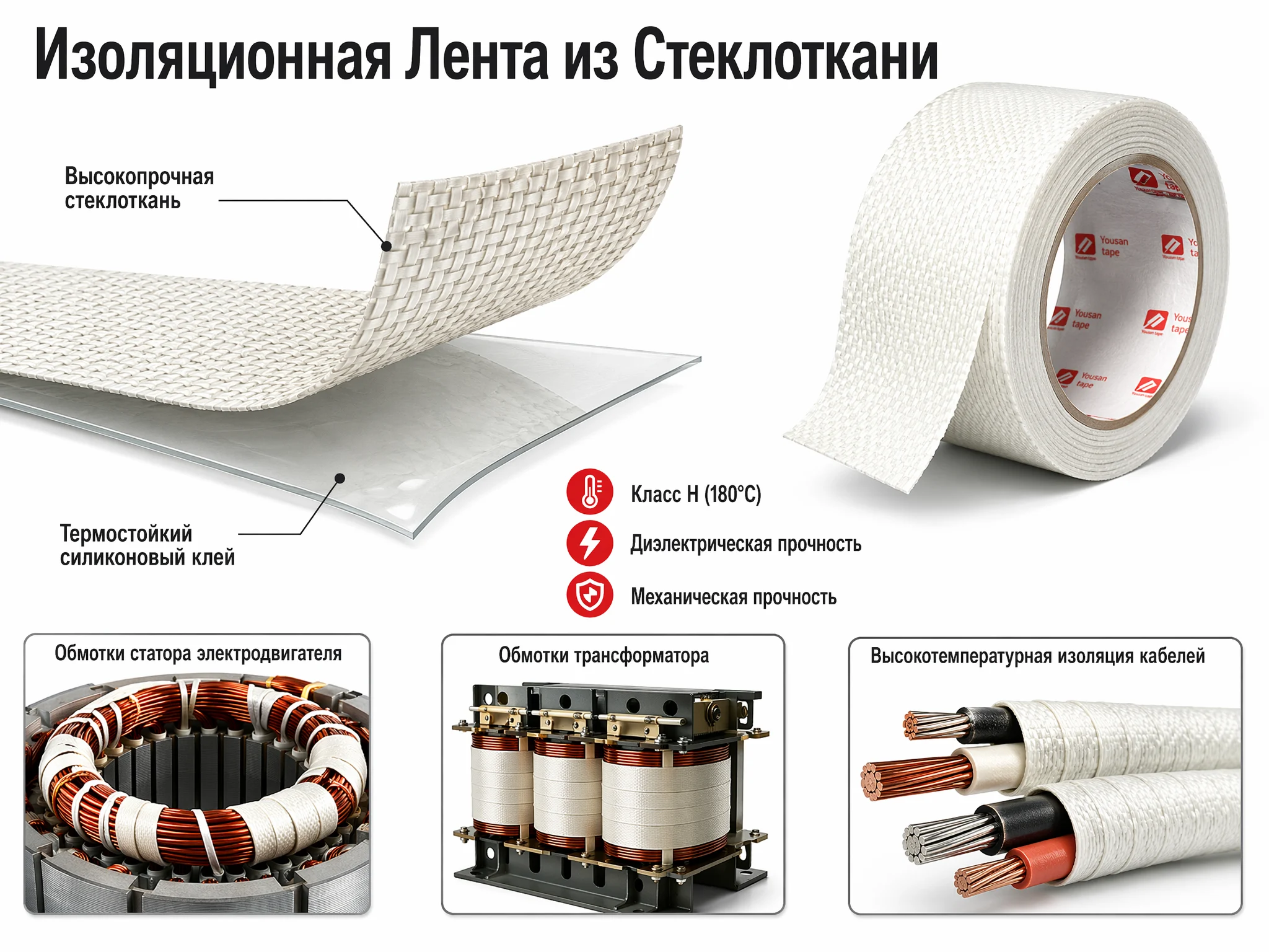 Стеклотканевая электроизоляционная лента — структура