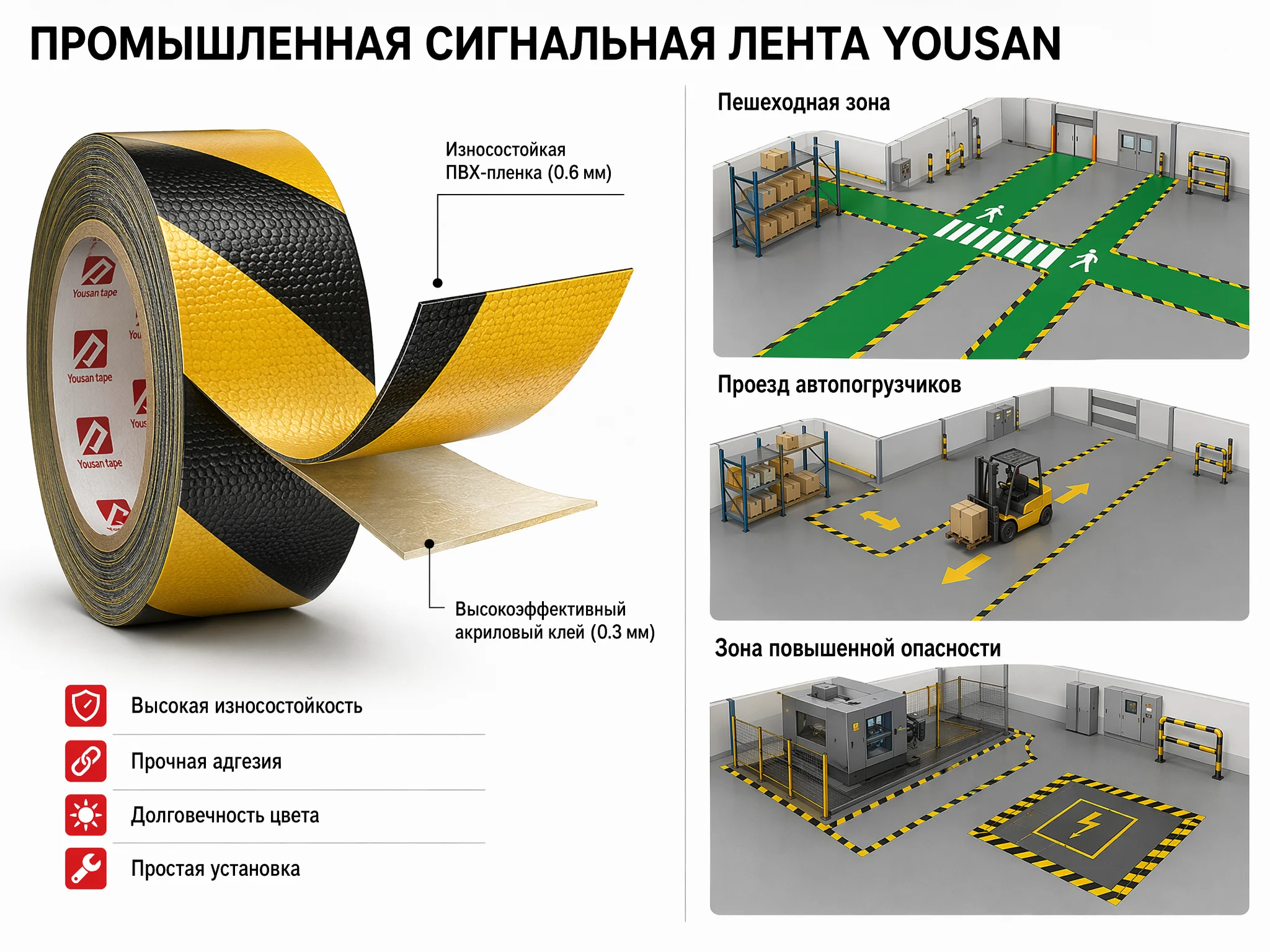 Предупреждающая сигнальная лента — структура